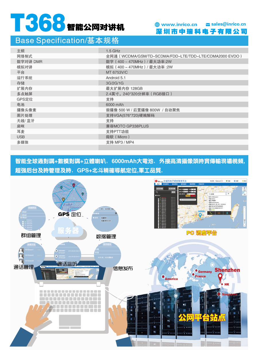 河南對講機價格